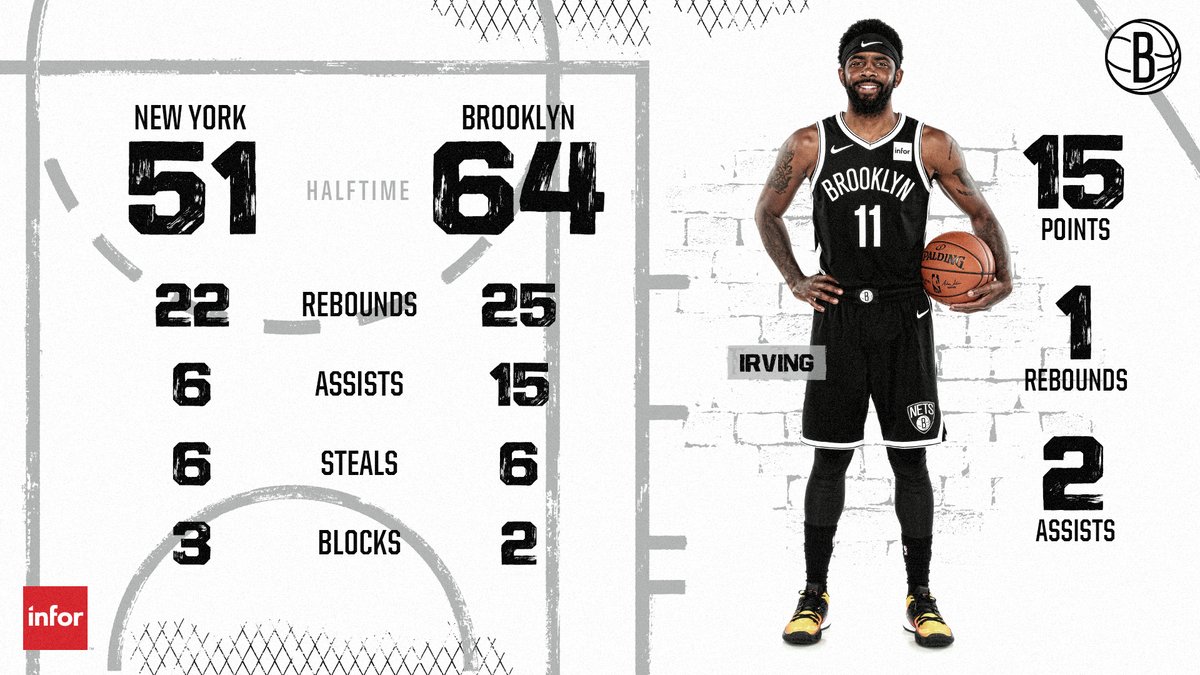 首日战报 首日战报